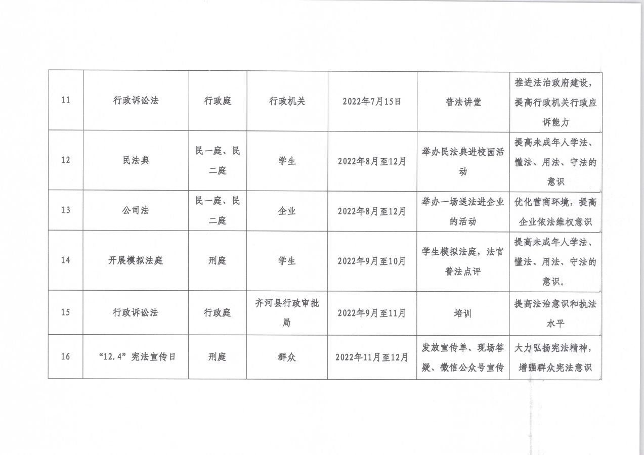 责任清单 003
